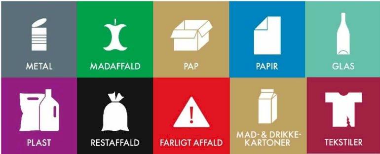 Varde: Affaldssortering bliver et problem i sommerhusområder