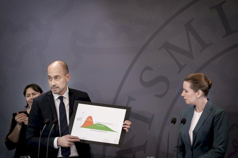 Politikertilliden er høj på trods af coronakritik